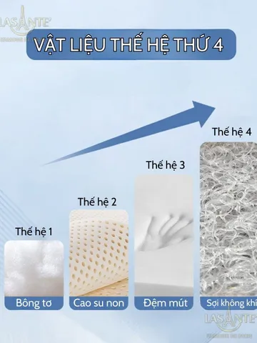 Gối Ngủ Thoáng Khí Dạng Sợi 30x50 Chống Nóng Giặt Trực Tiếp Bằng Nước (kèm vỏ gối cotton)