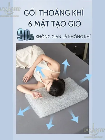 Gối Ngủ Thoáng Khí Dạng Sợi 30x50 Chống Nóng Giặt Trực Tiếp Bằng Nước (kèm vỏ gối cotton)