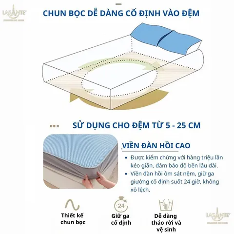 Bộ Ga Gối Thun Lạnh Icemax Lasante Chất Liệu Spandex+Sợi T Cool Mát Mẻ, Thấm Hút Tốt, An Toàn Cho Da