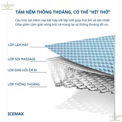 Bộ Ga Gối Thun Lạnh Icemax Lasante Chất Liệu Spandex+Sợi T Cool Mát Mẻ, Thấm Hút Tốt, An Toàn Cho Da
