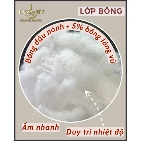 Chăn Lông Cừu Nhỏ 1m6 X 2m2 Cho Mùa Đông Đại Hàn 1 Người  Lasante, Bảo Hành Chính Hãng Kèm Túi