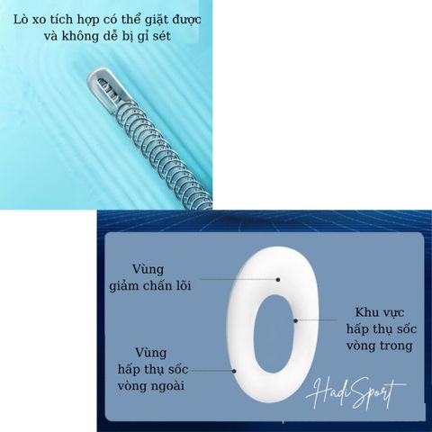 Băng Bảo Vệ Đầu Gối Lining Nâng Cấp - Nẹp Lò Xo & Miếng Đệm Silicon Dày, Hỗ Trợ Giảm Đau, Phục Hồi Chấn Thương