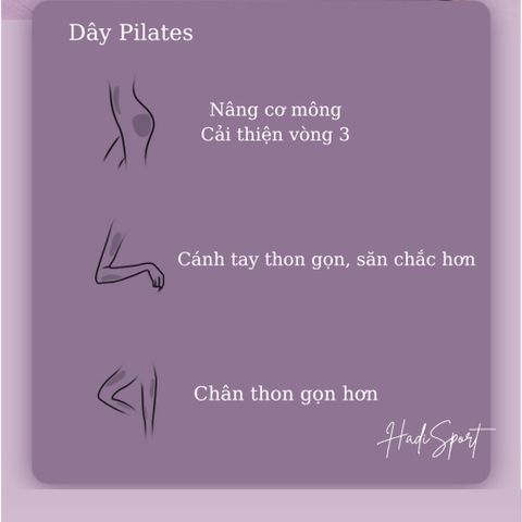 Dây kháng lực LI-NING 1.5m - Dây đàn hồi tập Gym, Yoga, Pilates tăng cường sức bền, linh hoạt cho mọi lứa tuổi