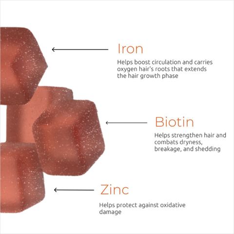 Kẹo mọc tóc và tăng trưởng tóc Ds laboratories Revita Gummies Mỹ
