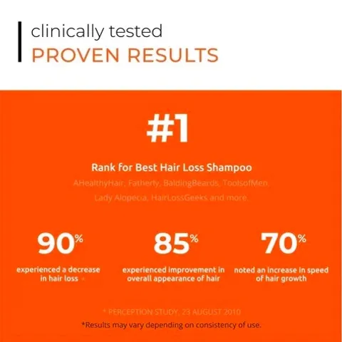 Dầu gội giảm gãy rụng, kích thích mọc tóc REVITA SHAMPOO 205ml của Ds Laboratories ( Mỹ ) 279202
