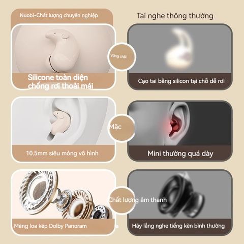 Tai Nghe Bluetooth Không Dây Y36 TWS - Tai Nghe Nhét Tai Chống Ồn, Âm Thanh HIFI, Thời Gian Chờ 25 Giờ, Chống Nước IPX5