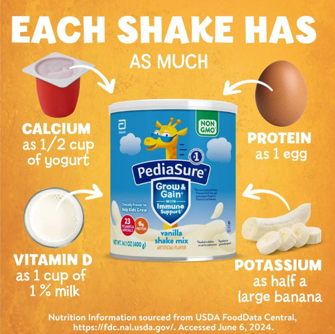 Sữa Pediasure Grow & Gain vị Vani 400g - Dinh dưỡng toàn diện cho trẻ 1-10 tuổi, hỗ trợ tăng cân và chiều cao