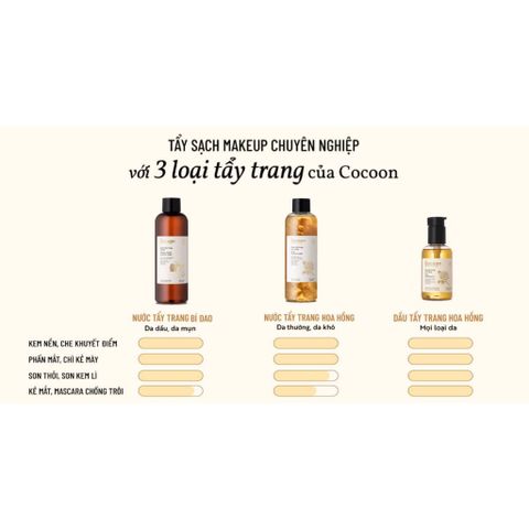 Nước Tẩy Trang Hoa Hồng Cocoon 500ml - Làm Sạch Makeup, Cấp Ẩm, Tặng Kèm Bông Tẩy Trang - Phù Hợp Cho Da Nhạy Cảm