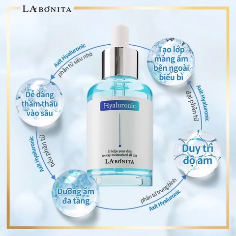 Serum Dưỡng Ẩm La Bonita Vital Hyaluronic Acid 50mL - Cân Bằng Độ Ẩm, Làm Chậm Lão Hóa, Phục Hồi Da Khô Xỉn Màu