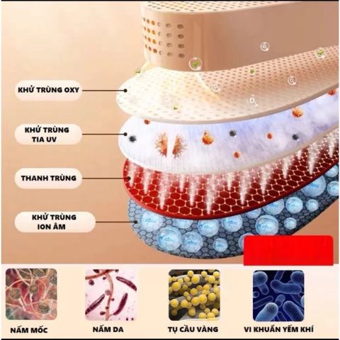 Máy Sấy Giày Isuni Làm Khô Giày Cấp Tốc, Khử Mùi Hôi Khử Khuẩn Giúp Giày Luôn Thơm Tho