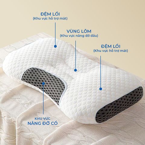 Gối Công Thái Học Chống Đau Vai Gáy - Gối Chống Trào Ngược Thiết Kế Đặc Biệt, Thoáng Khí Êm Ái Dễ Chịu ISUNI