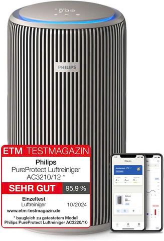 Máy lọc không khí Philips AC3210/12 130m2 - Bộ lọc HEPA 3 lớp, Chống dị ứng ECARF, Kết nối ứng dụng Air+