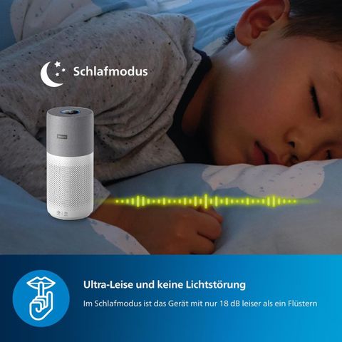 Máy Lọc Không Khí Philips AC4236/10 - Bộ Lọc HEPA, Diện Tích 130m2, Chế Độ Ngủ Yên Tĩnh, Kết Nối Ứng Dụng Thông Minh