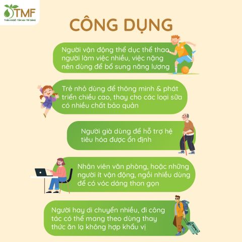 Bột Ngũ Cốc Tami Không Đường - Hỗ Trợ Giảm Cân Tâm Minh Foods, Thành Phần Thiên Nhiên, Dinh Dưỡng Cao, Pha Nhanh Gọn 25 Gói