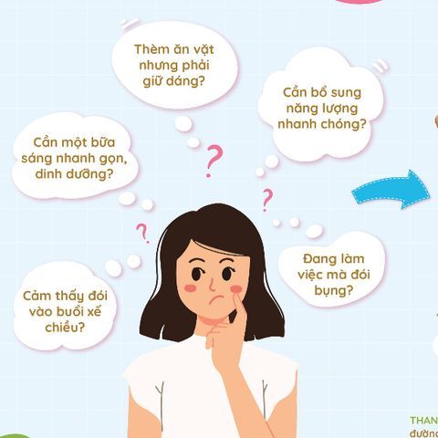 Thanh Gạo Lứt Mix Hạt Dinh Dưỡng Freshie 150g - Granola Bar Thuần Thực Vật An Toàn, Nguồn Năng Lượng Tươi Mới Từ Tâm Minh Foods