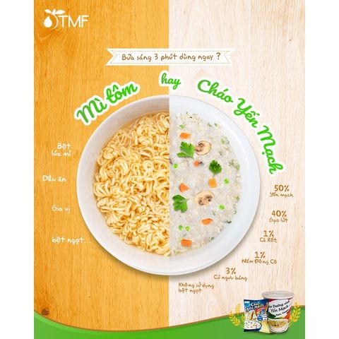 Cháo Yến Mạch Gạo Lứt Ăn Liền Tâm Minh - Thùng 30 Gói 100% Tự Nhiên, Giảm Cân Healthy, Không Bột Ngọt, Dinh Dưỡng Tiện Lợi