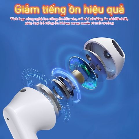 Máy trợ thính không dây FUNMIC EN-IA008A