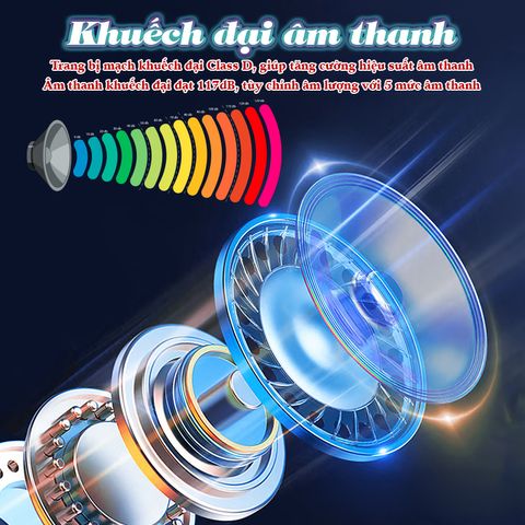 Tai Nghe Trợ Thính Không Dây FUNMIC EN-D22 - Âm Thanh Sắc Nét, Thiết Kế Thời Thượng, Chống Ồn Hiệu Quả, Pin 20 Giờ
