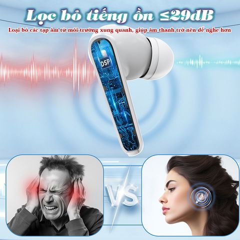 Tai Nghe Trợ Thính Không Dây FUNMIC EN-D22 - Âm Thanh Sắc Nét, Thiết Kế Thời Thượng, Chống Ồn Hiệu Quả, Pin 20 Giờ