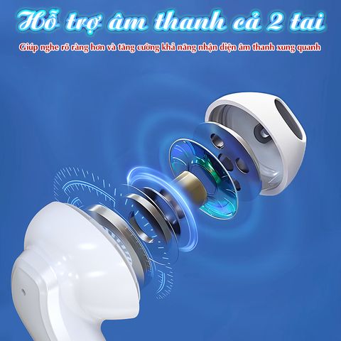 Tai Nghe Trợ Thính Không Dây FUNMIC EN-D20 - Thiết Kế Sang Trọng, Công Nghệ Giảm Tiếng Ồn Thông Minh, Hỗ Trợ Âm Thanh Cho Cả Hai Tai