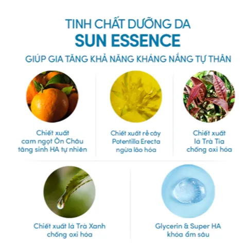 Kem Chống Nắng Anessa Shiseido Perfect UV Sunscreen Milk SPF 50 PA++++ - Bảo Vệ Da Khỏi Tia UV và Ô Nhiễm Môi Trường, Dưỡng Ẩm Nhật Bản