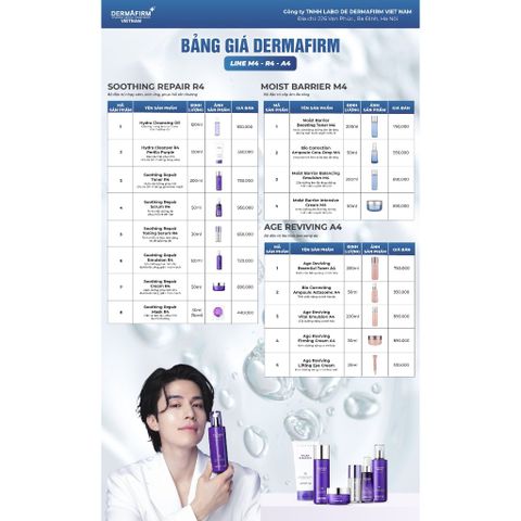 Sữa dưỡng Labo Dermafirm R4 - Kem phục hồi da nhạy cảm tổn thương giãn mao mạch 120ml - Dưỡng ẩm và làm dịu da hiệu quả