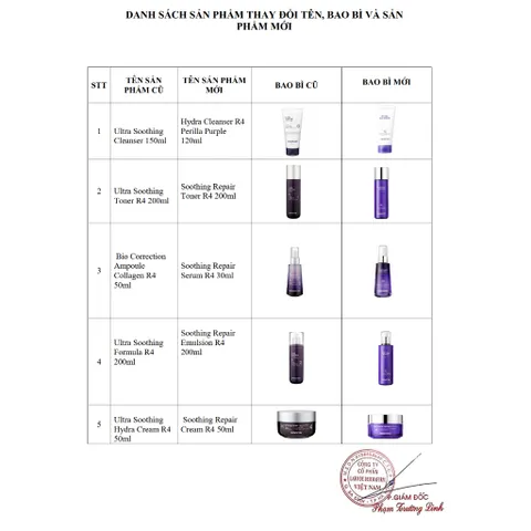 Sữa dưỡng Labo Dermafirm R4 - Kem phục hồi da nhạy cảm tổn thương giãn mao mạch 120ml - Dưỡng ẩm và làm dịu da hiệu quả