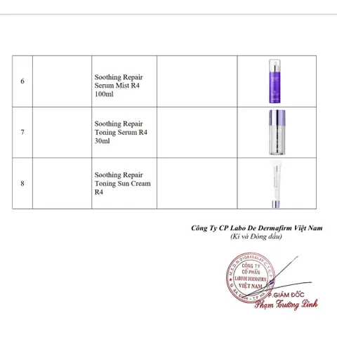 Sữa dưỡng Labo Dermafirm R4 - Kem phục hồi da nhạy cảm tổn thương giãn mao mạch 120ml - Dưỡng ẩm và làm dịu da hiệu quả