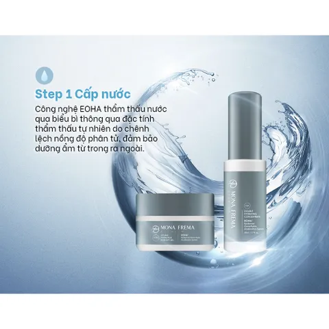 Gel Cấp Ẩm Chống Lão Hoá Mona Frema Double Hydra-Plus 30g/50g - Gel Phục Hồi Da Với Axit Hyaluronic & Protein Ốc Sên Pháp