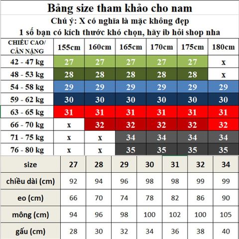 Quần Jean Nam Baggy Rách Gối Unisex Ống Suông Màu Xanh Xám - Thời Trang Đẹp Giá Rẻ Pon.mens