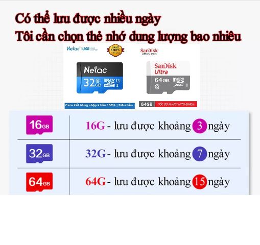 Camera Wifi Magicsee SA200 - Giám Sát Nhà Không Dây, Full HD 1080p, Xoay 360 Độ, Hồng Ngoại, Đàm Thoại 2 Chiều, Phần Mềm Tiếng Việt