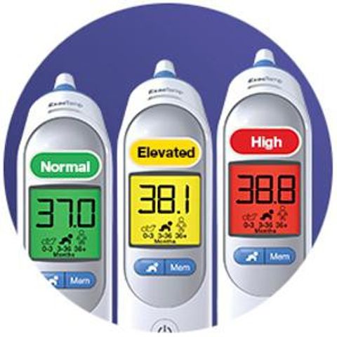 Nhiệt kế đo tai Braun IRT6520, Braun ThermoScan 7 Màu Trắng | Hàng của Đức
