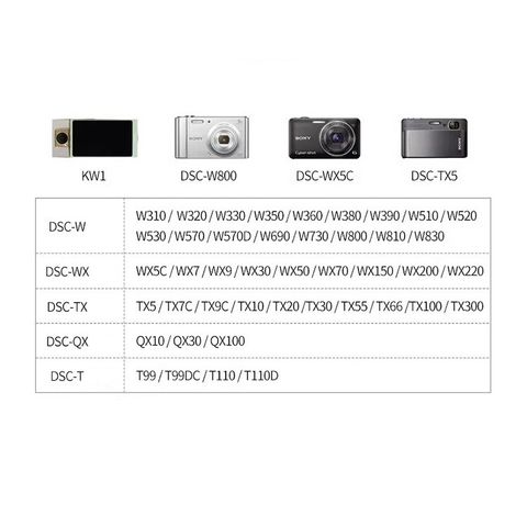 Pin Máy Ảnh Sony NP-BN1 - Pin Lithium Cho CyberShot W350, W360, TX100, TX7 – Dung Lượng Cao, Bảo Vệ Thông Minh