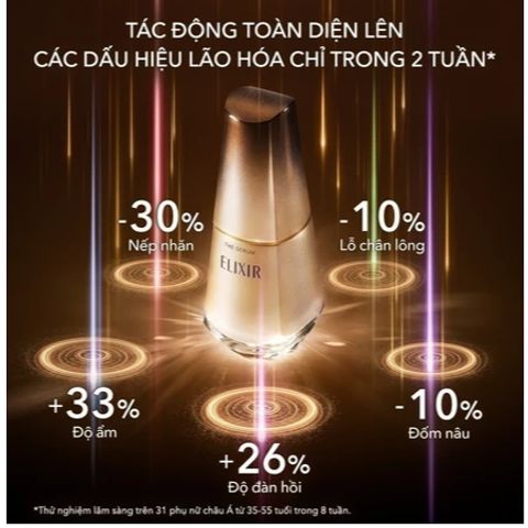Serum Kích Hoạt Trẻ Hóa Làn Da ELIXIR THE SERUM 50ML - Chăm Sóc Da Mặt Nội Địa Nhật Bản, Giúp Da Chống Lão Hóa, Căng Mướt, Ẩm Mịn