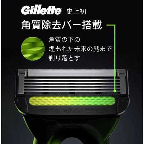 Dao Cạo Râu Gillette Labs 5 Lưỡi Cao Cấp - Hộp Đầu Lưỡi Thay Thế Nhật Bản - Cạo Mịn Màng và Thoải Mái cho Nam Giới