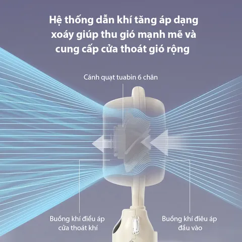 Quạt Mini Cầm Tay HoMar - Quạt Tích Điện 5 Tốc Độ Gió Có Màn Hình LED, Tiện Dụng Cho Ngày Hè Nóng Bức