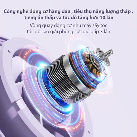 Quạt Mini Cầm Tay HoMar - Quạt Tích Điện 5 Tốc Độ Gió Có Màn Hình LED, Tiện Dụng Cho Ngày Hè Nóng Bức