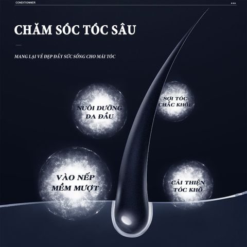 Dầu Xả Nam Blueman 210g - Phục Hồi Tóc Chắc Khỏe, Dưỡng Ẩm, Bảo Vệ Tóc Khỏi Tác Hại Môi Trường - Hudu Cosmetics