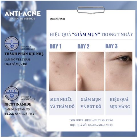 Serum Giảm Mụn Blueman 5g - Giảm Mụn Mờ Thâm Ngừa Sẹo Dưỡng Da Hiệu Quả - Hudu Cosmetics