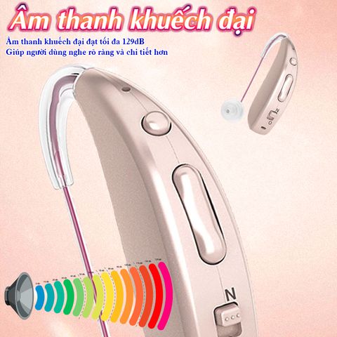 Máy trợ thính không dây Axon A-308D - Pin sạc 30 giờ, 3 chế độ nghe, khuếch đại 129dB, loại bỏ tạp âm 32dB cho người già, trẻ em