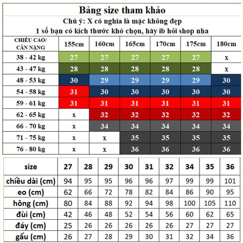 Quần Jeans Nam Xanh Nhạt Rách Xước Slimfit Denim Dáng Ôm Co Giãn - Thời Trang Hiện Đại, Mẫu 0001 0003 Pon.mens