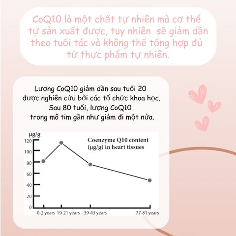 Viên Uống Dầu Cá Cô Đặc Omega 3 Plus CoQ10 Webber Naturals Sáng Mắt Tăng Cường Sức Khoẻ Tim Mạch (Hộp 80 viên) - YoungFit
