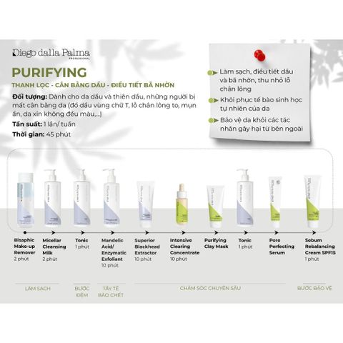 Sữa Rửa Mặt Làm Sạch Sâu DIEGO DALLA PALMA - Gel Purifying Chiết Xuất Bakuchiol ACN, An Toàn cho Da Nhạy Cảm, Giảm Mụn và Chống Oxy Hóa