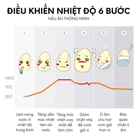 Nồi Cơm Điện Tử Zojirushi NL-AAQ18-CA 1.8L - Công Nghệ Fuzzy Logic, Bảo Hành 3 Năm, Dễ Sử Dụng, Chất Liệu Cao Cấp