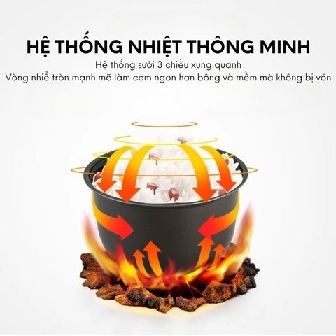 Nồi Cơm Điện Tử Zojirushi NL-AAQ18-CA 1.8L - Công Nghệ Fuzzy Logic, Bảo Hành 3 Năm, Dễ Sử Dụng, Chất Liệu Cao Cấp