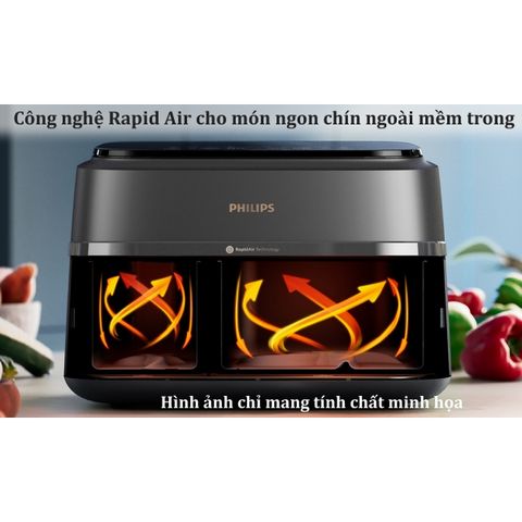 Nồi Chiên Không Dầu Philips NA352 9L - Công Nghệ Rapid Air, Hai Ngăn Độc Đáo, Bảo Hành 2 Năm, Tiết Kiệm Năng Lượng 70%