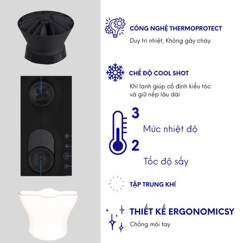 Máy Sấy Tóc Philips BHC015 - 1200W, Công Nghệ ThermoProtect, Thiết Kế Nhỏ Gọn, 3 Chế Độ Sấy, Dễ Dàng Mang Đi Du Lịch