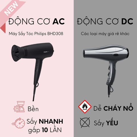 Máy Sấy Tóc Philips BHC015 - 1200W, Công Nghệ ThermoProtect, Thiết Kế Nhỏ Gọn, 3 Chế Độ Sấy, Dễ Dàng Mang Đi Du Lịch