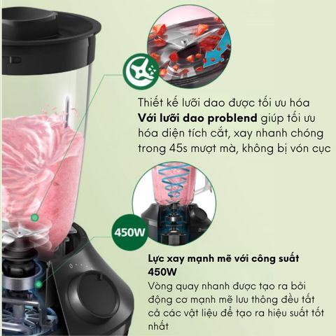 Máy xay sinh tố Philips HR2041/50 - Dung tích 1L, Công suất 450W, 3 cối xay đa năng, Bảo hành 2 năm, Hàng chính hãng