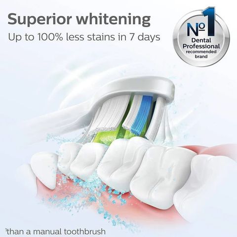 Bộ 2 đầu bàn chải Philips Sonicare W2 Optimal White HX6062/67 - Thay thế cho máy đánh răng điện, làm trắng răng hiệu quả